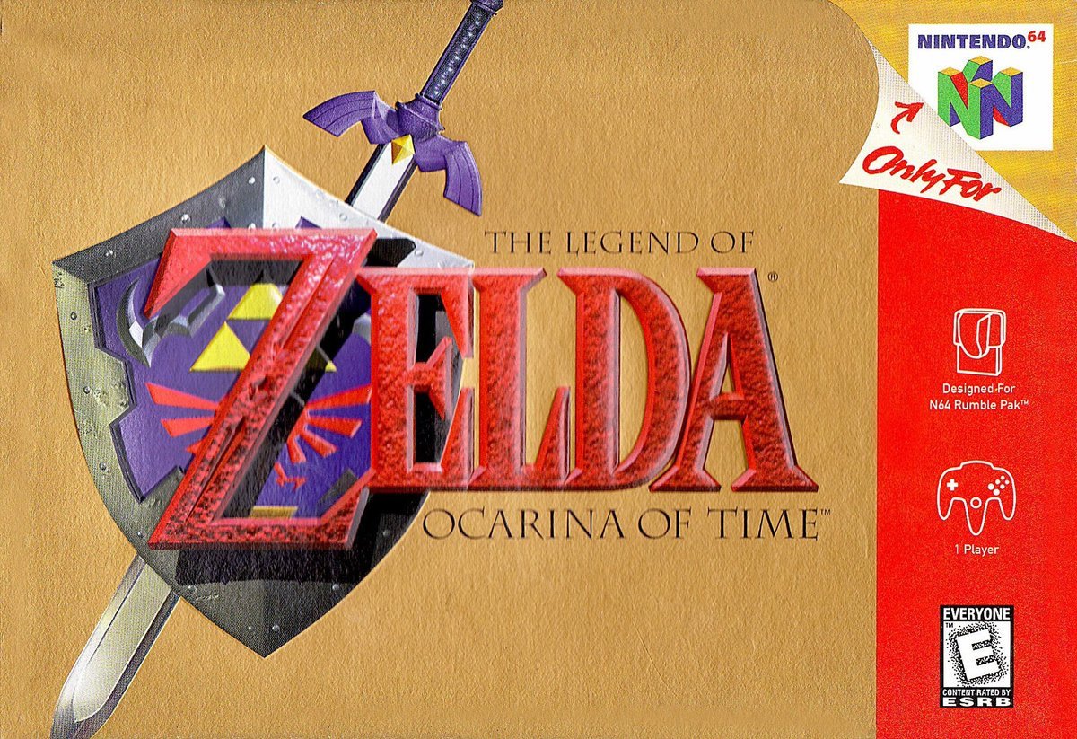 Pixel Pitch Podcast – Episode 3 – Legend of Zelda: Ocarina of Time (1998)